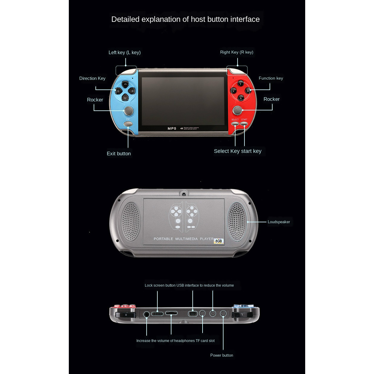 ألعاب الفيديو المحمولة المحمول - مراجعة Gaming Console For 10 Year Old وسعره