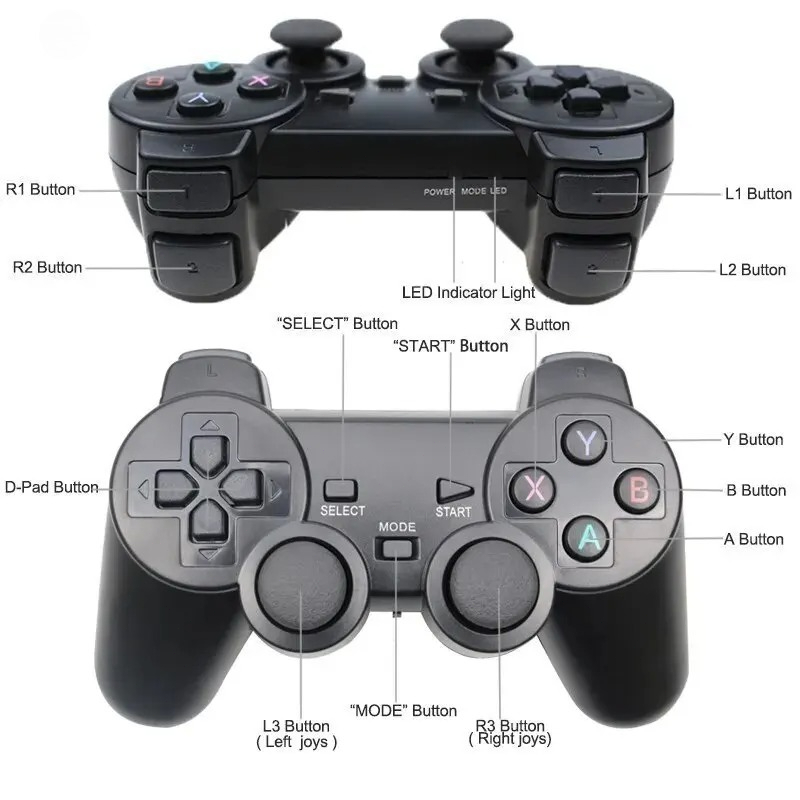 وحدة تحكم ألعاب لاسلكية بتردد  - مراجعة Gaming Console Bundle وسعره