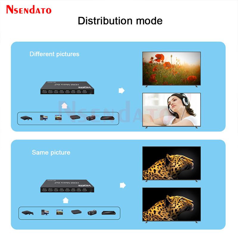 محول HDMI ماتريكس 6x2 بدقة 4K  - مراجعة Gaming Console Bundle وسعره