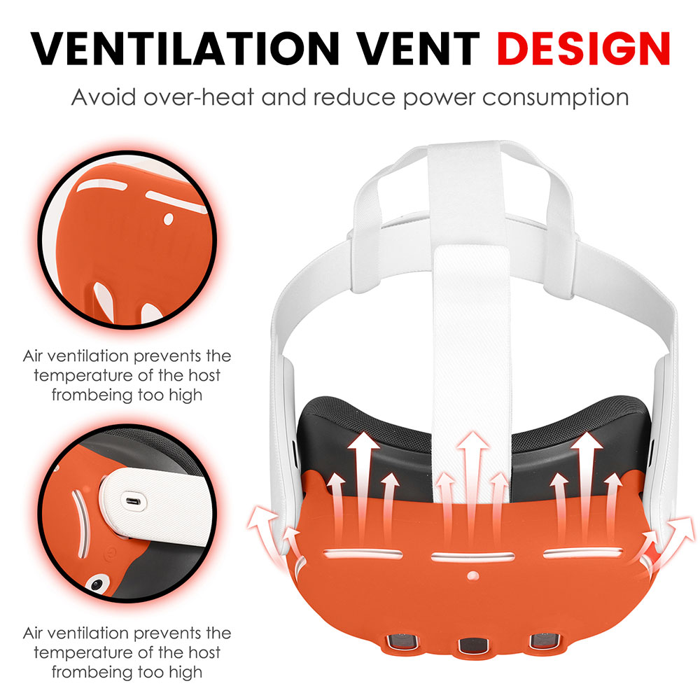 مجموعة الغطاء الواقي من السيلي - مراجعة Vr Lens Protector وسعره