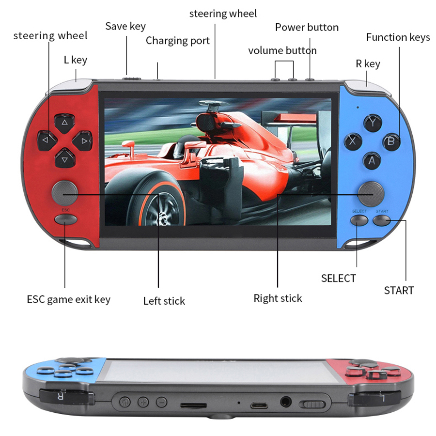 وحدة التحكم في ألعاب الفيديو ا - مراجعة Gaming Console For 10 Year Old وسعره