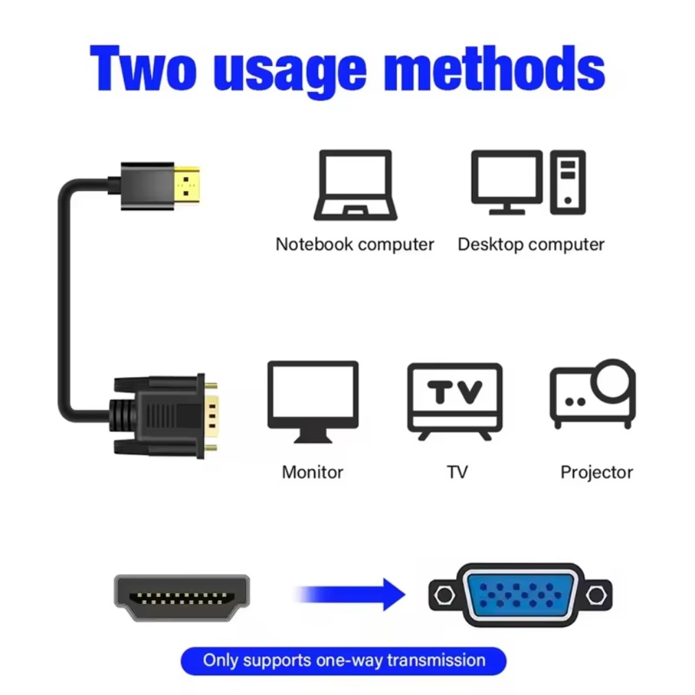 محول HDMI إلى VGA بدقة 1080 بك - مراجعة Gaming Console Bundle وسعره