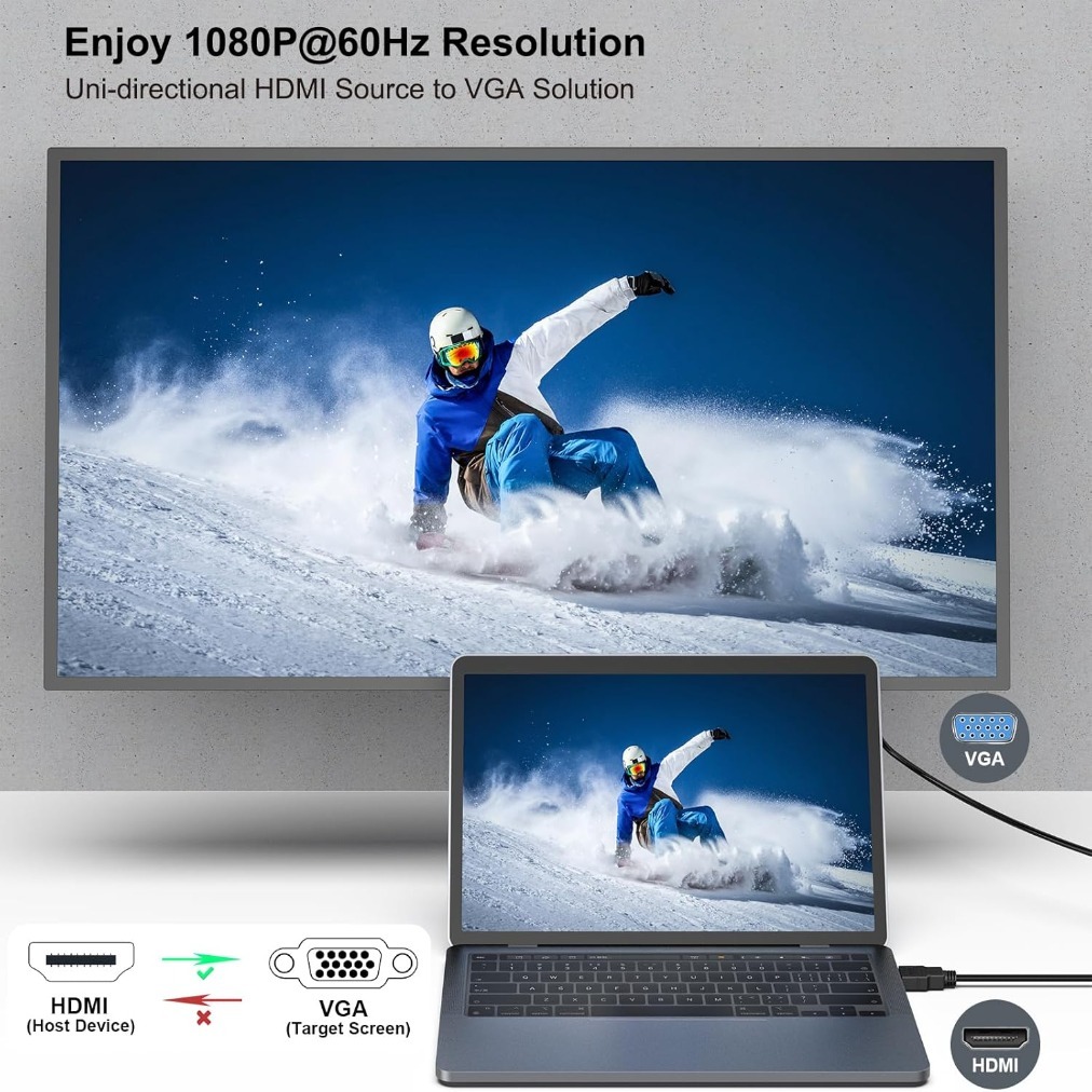محول HDMI إلى VGA بدقة 1080 بك - مراجعة Gaming Console Bundle وسعره