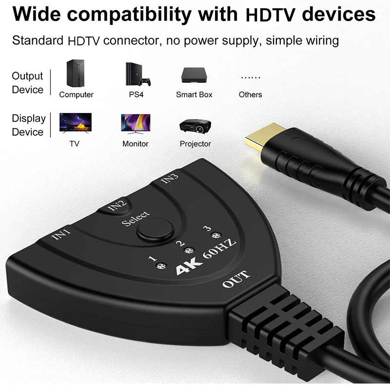 محول فيديو 4K 60Hz 3D ميني بثل - مراجعة Gaming Console Bundle وسعره