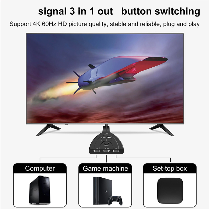 محول فيديو 4K 60Hz 3D ميني بثل - مراجعة Gaming Console Bundle وسعره